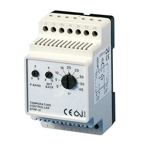 ����OJ Electronics�����L�ȡ��ӟᾀȦ�����EFRP