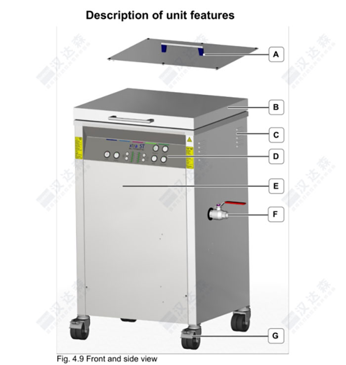 ��Elma Xtra ST 2500H������ϴ�C(j��)�F(xi��n)��(ch��ng)ָ��(d��o)��ϴ��(sh��)�(y��n)