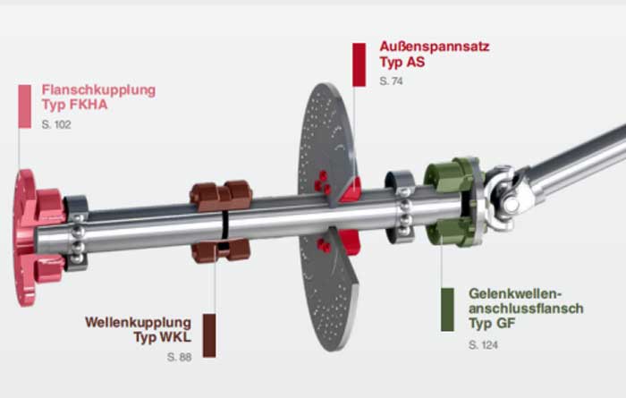 ��St��weÛ�o��_��ԭ�b�C(j��)е�i�o�b�ò�ُ�c��(y��ng)�÷���